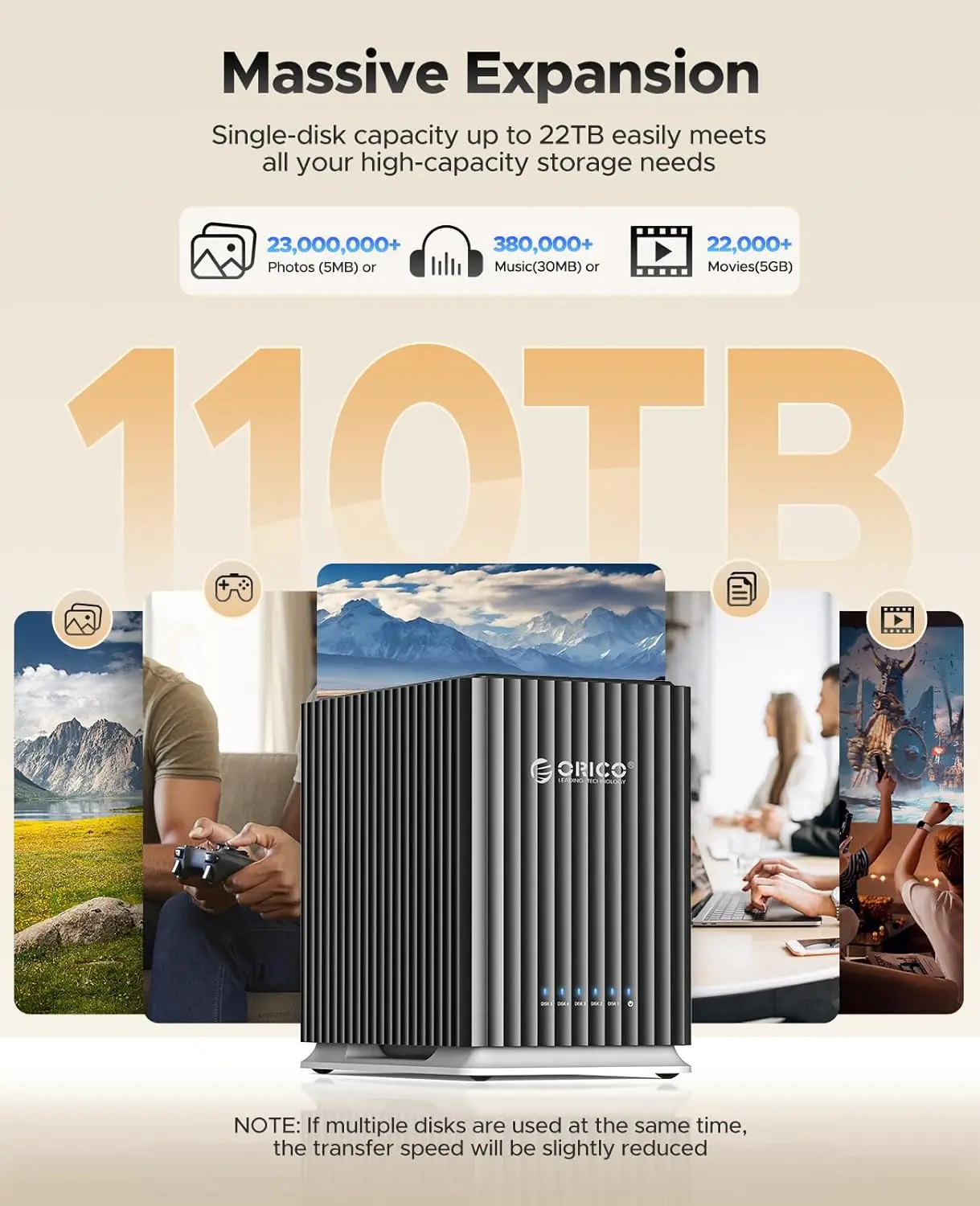 ORICO 2 5베이 USB C 하드 드라이브 인클로저 DAS 인클로저 개인용 스토리지(12V 4/10A 전원 어댑터 포함) 저소음 디자인 강력한 방열 기능