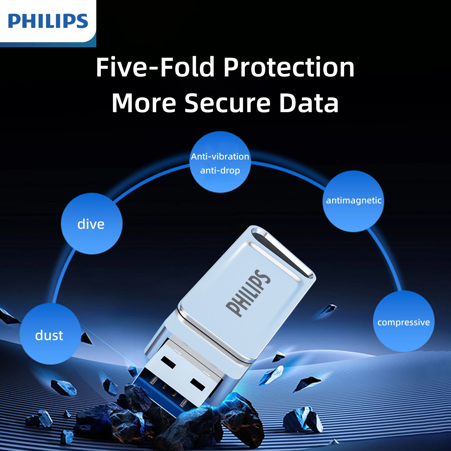 USB Flash Drive PHILIPS USB3.2 Type C 256GB 128GB 64GB 32GB Pendrive High-Speed Dual Memory Stick for Smartphones Laptops