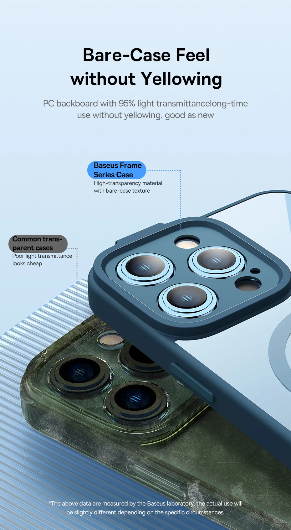 Baseus iPhone 14 Series Magnetic Case
