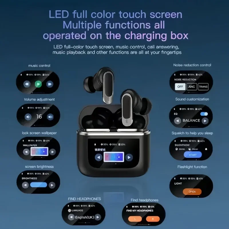 New Design V8 ANC+ENC TWS In-Ear Headphones Noise Cancelling Wireless Earbuds Gaming Compatible Smart Phones Computers Laptop