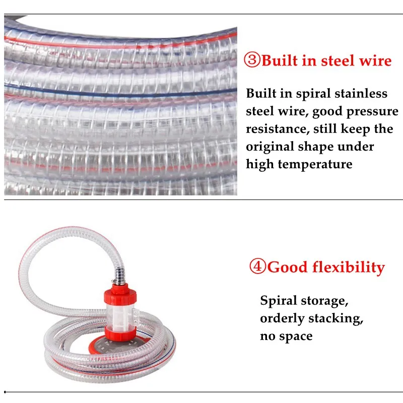 High-Pressure Washer Accessory with Self-Priming Filter and Steel Wire Inlet Pipe