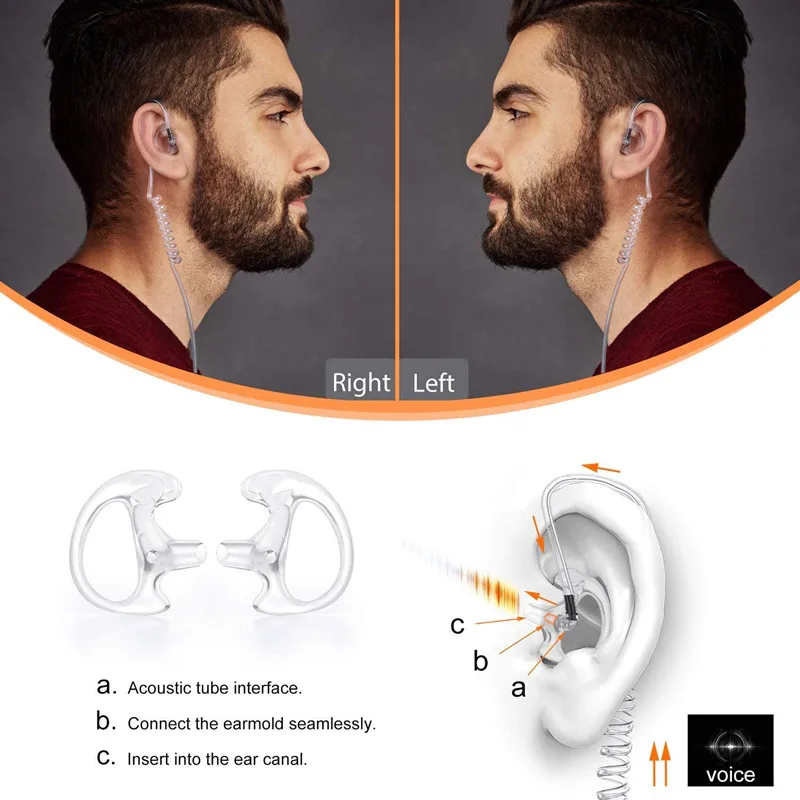Earmould-Earpiece Earbud for Two-Way Radio Coil, Tube Audio Kits, Clear, Pair of 40