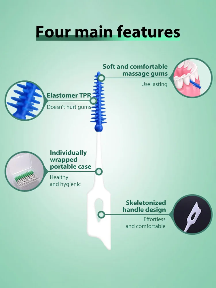 Description Picture 6 of item20/200pcs Interdental Silicone Brushes Dental Toothpicks Brush Between Teeth Silicone Toothpicks With Thread Oral Cleaning Tool