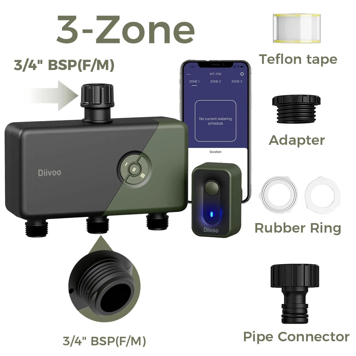 3 ZONE-BSP
