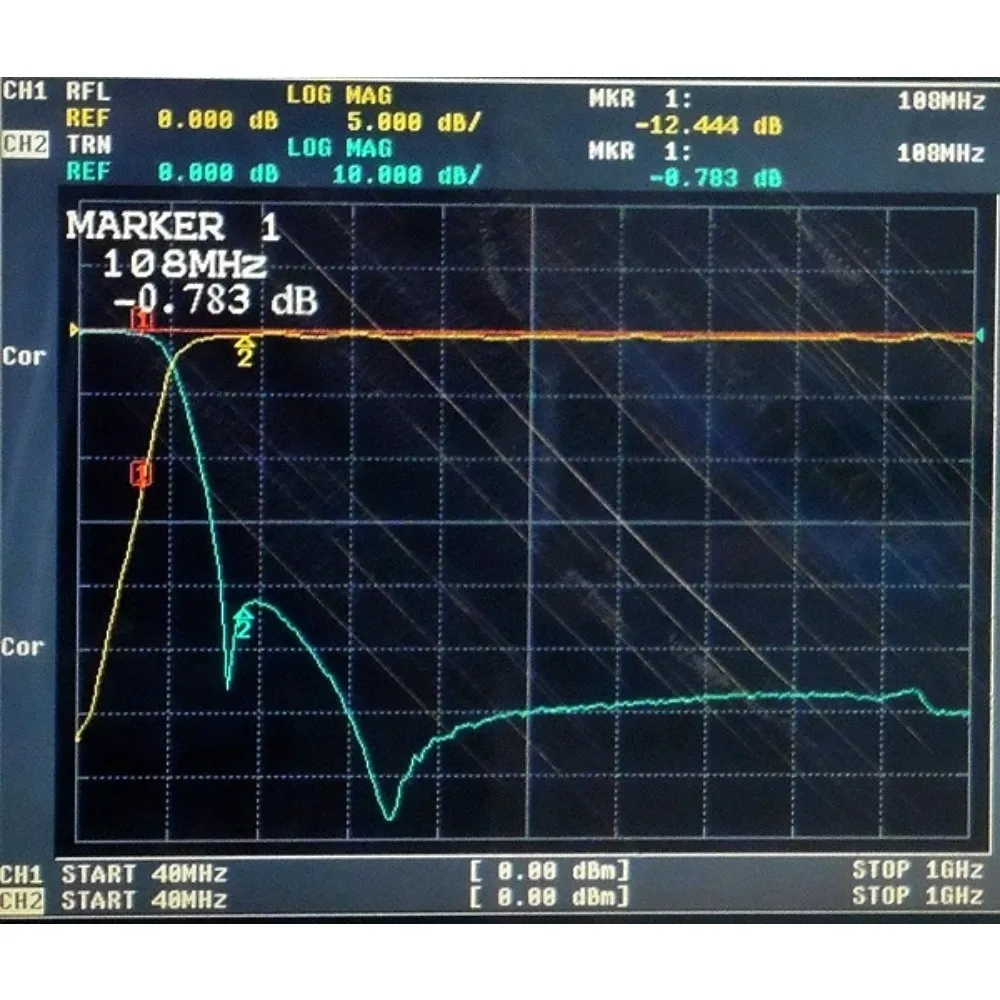 High Power Low-pass Filter SMA Interface for FM Broadcasting Transmitter with 40dB Sampler