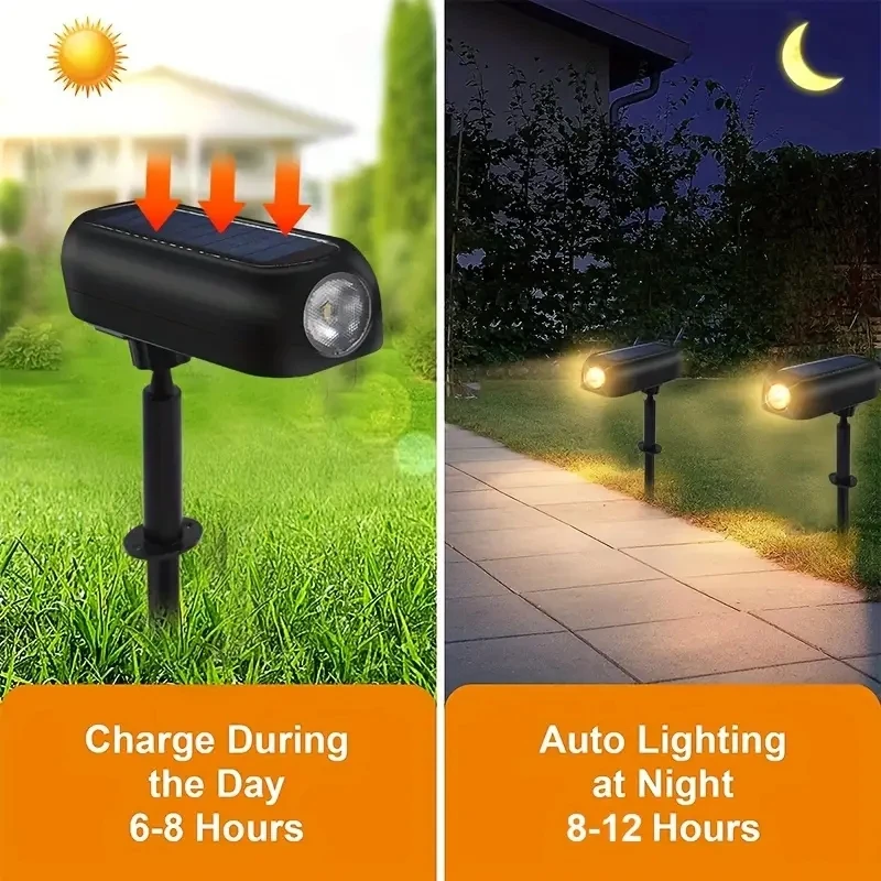 Description Picture 3 of itemSolar Outdoor Spot Lights Lawn Light Waterproof Ground Insertion Lamp Garden Pool Area Tree Pond Yard Park Landscape Solar Lamp