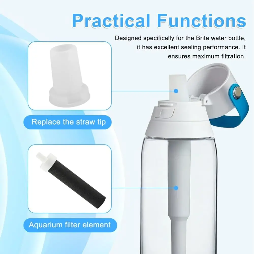 BPA-Free Leak-Proof Water Bottle Purification Filters with Easy-Install Silicone Mouthpieces