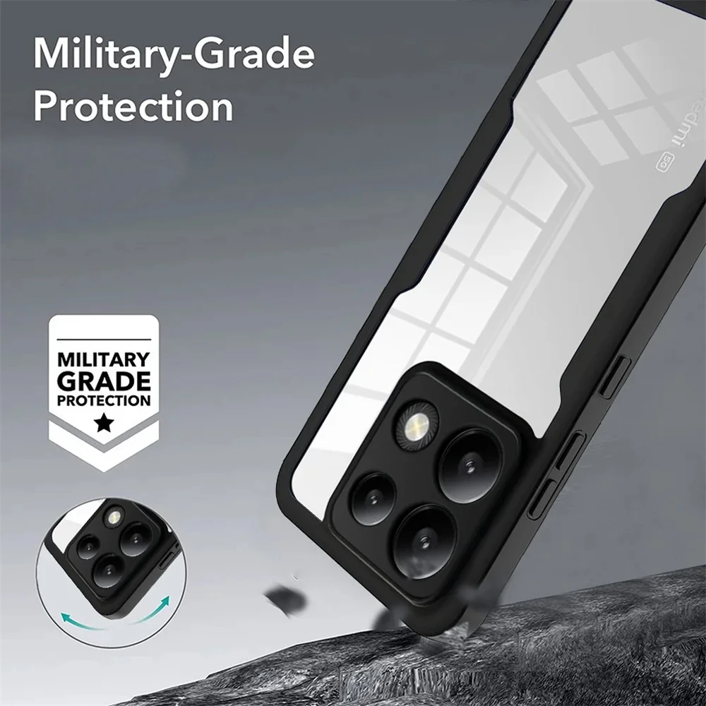 Double Protect Shield Cover - Full Coverage Case Film