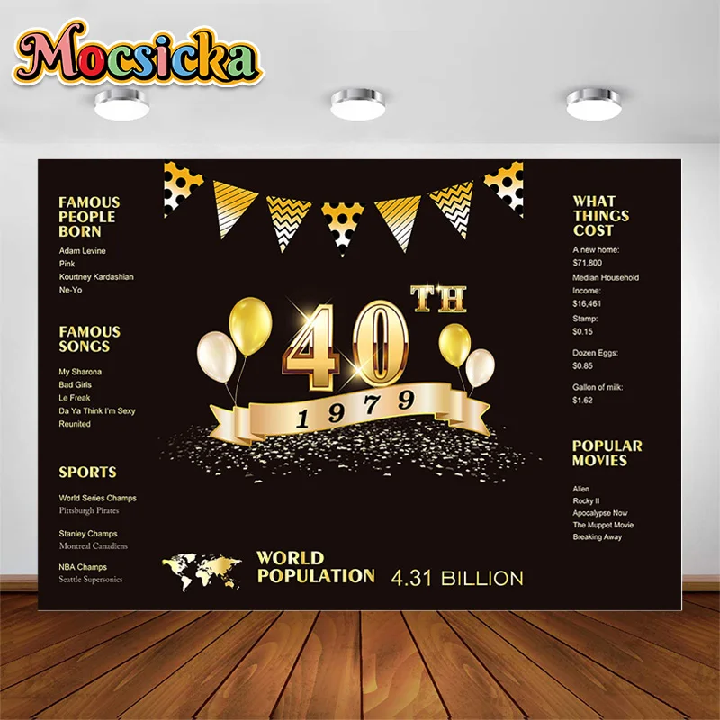 

Adults Birthday Party Backdrop 40 Years Old Woman Man 40th Birthday Photography Studio Background Black Golden Wall Decorations