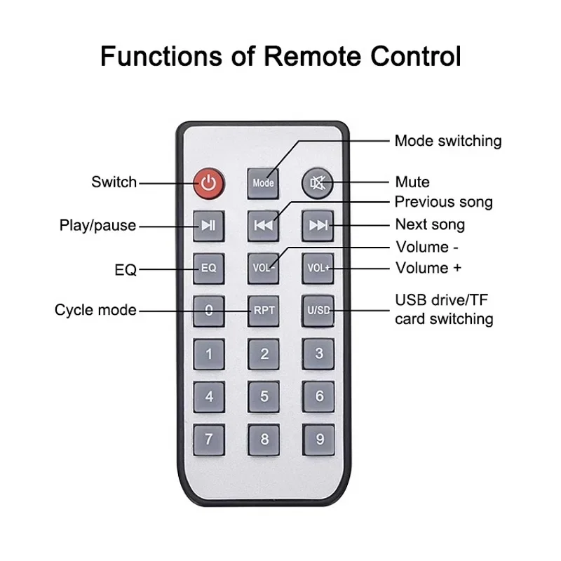 Bluetooth 5.0 Digital TV CD Set-top Box Upgrade ES9018 Audio Decoder Coxial RCA 3.5mm DAC