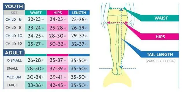 할로윈 신상 여자 아이용 인어 꼬리 핀 수영복 비키니 수영복 드레스, 플리퍼 모노핀 포함