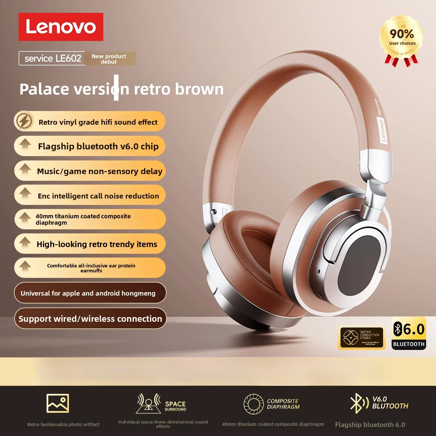 100% الأصلي لينوفو LE602 سماعات لاسلكية مثبتة على...