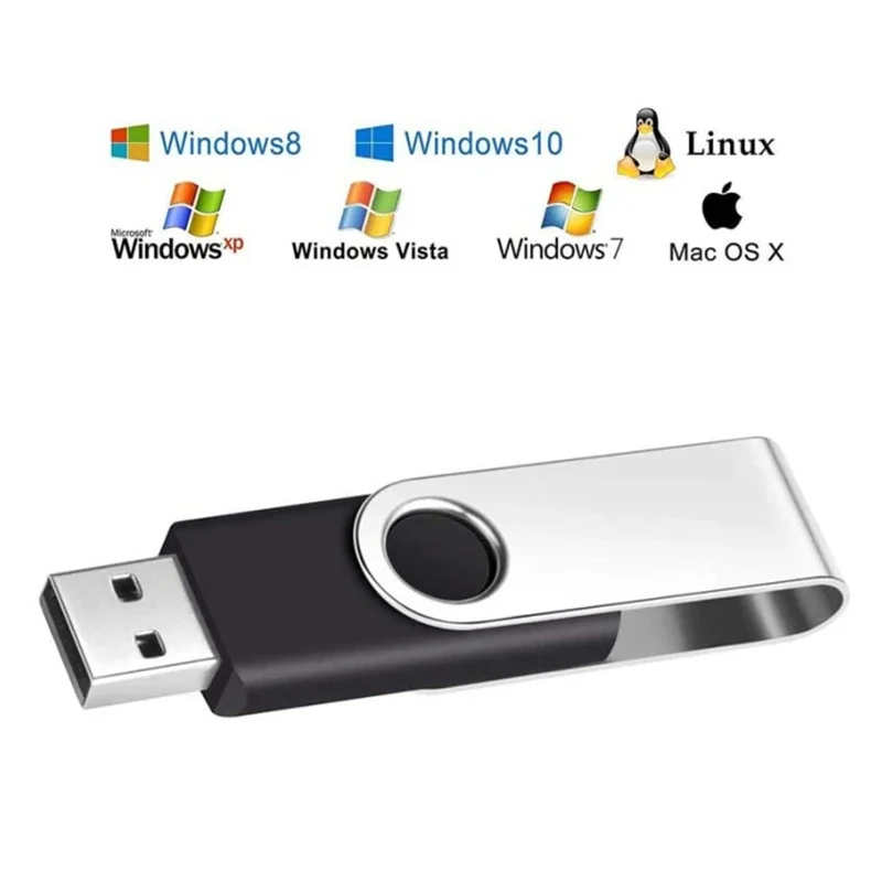 10pcs/lot price metal usb 2.0 flash drive 4GB 8GB 16GB usb pendrive 32GB 64GB memory stick Custom logo gifts usb flash drive,flash drive