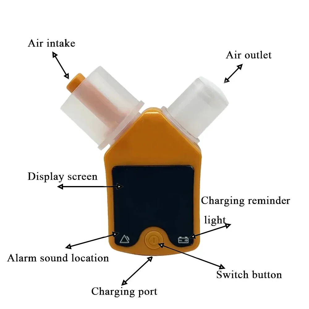 Animal Apnea Monitor Breathing Safe Respiratory Monitor Anesthetic Monitoring Ve