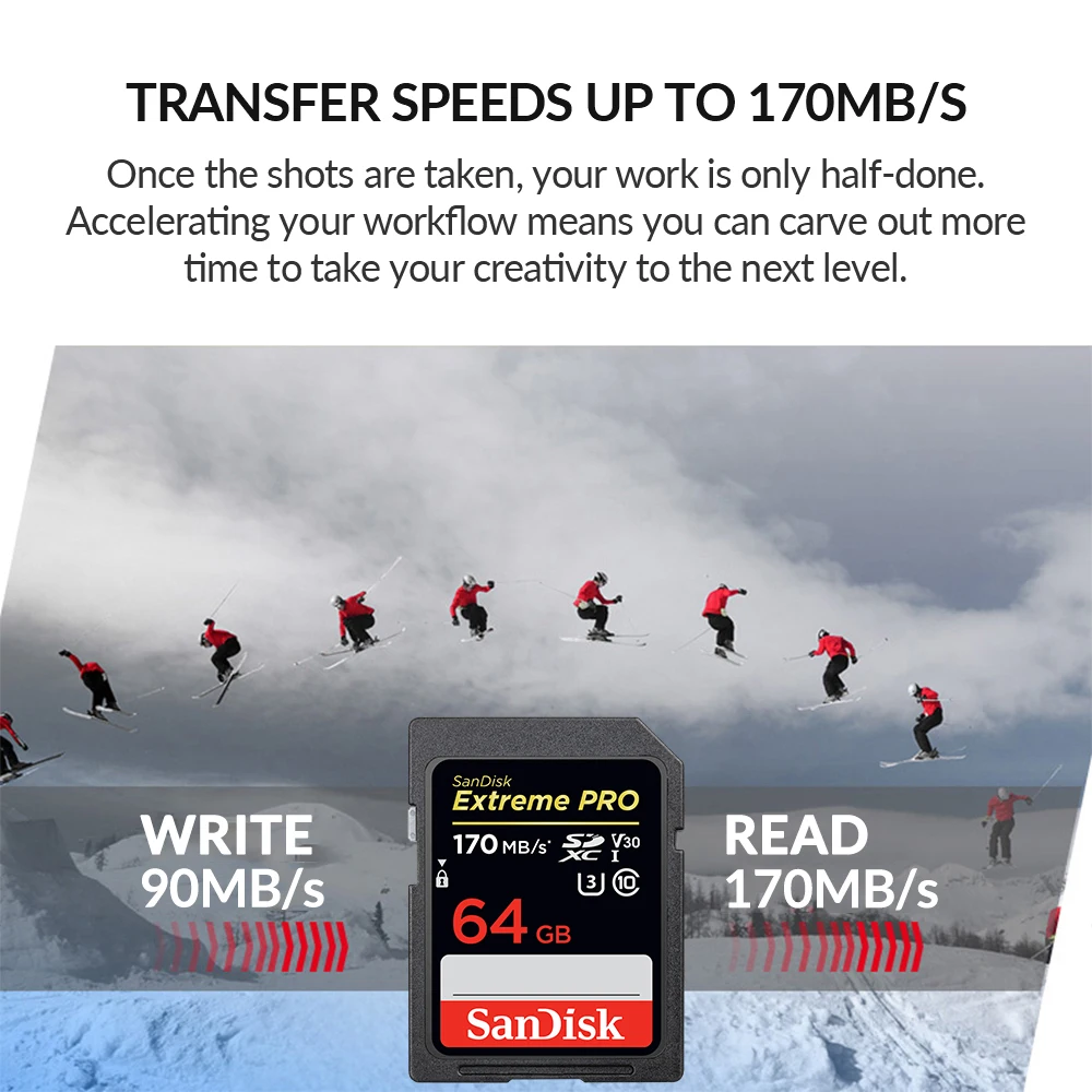 SanDisk Extreme Pro microSD UHS-I Class 3 32GB | Confronta prezzi