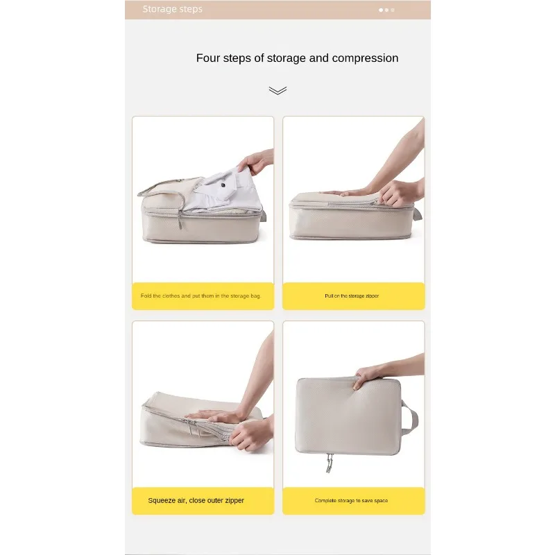 Travel Clothes Storage Bag Compression Packing Cubes Toiletries Cosmetics Box Clothing Shoes Luggage Pouch Digital Voyage Set