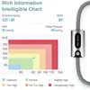 Wellue Air BP, Upper Arm Intelligent Bluetooth Sphygmomanometer, Can Be Checked Via App Records 4