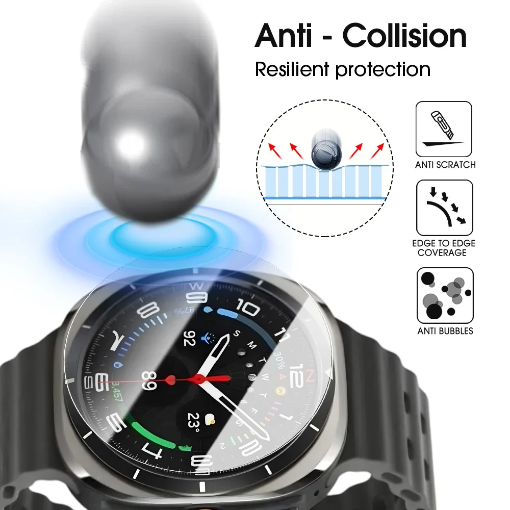 1-5PCS Full Screen Protector for Samsung Galaxy Watch8 7 6 5 40/44mm Hydrogel Film Protective Cover for Watch 8 Classic 46mm watch screen protector