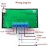 DC7-24V Signal Generator Generator Module PWM Pulse Adjustable Module 0-20mA 0-10V Signal Generator 1-1000Hz Sine Wave Generator 2