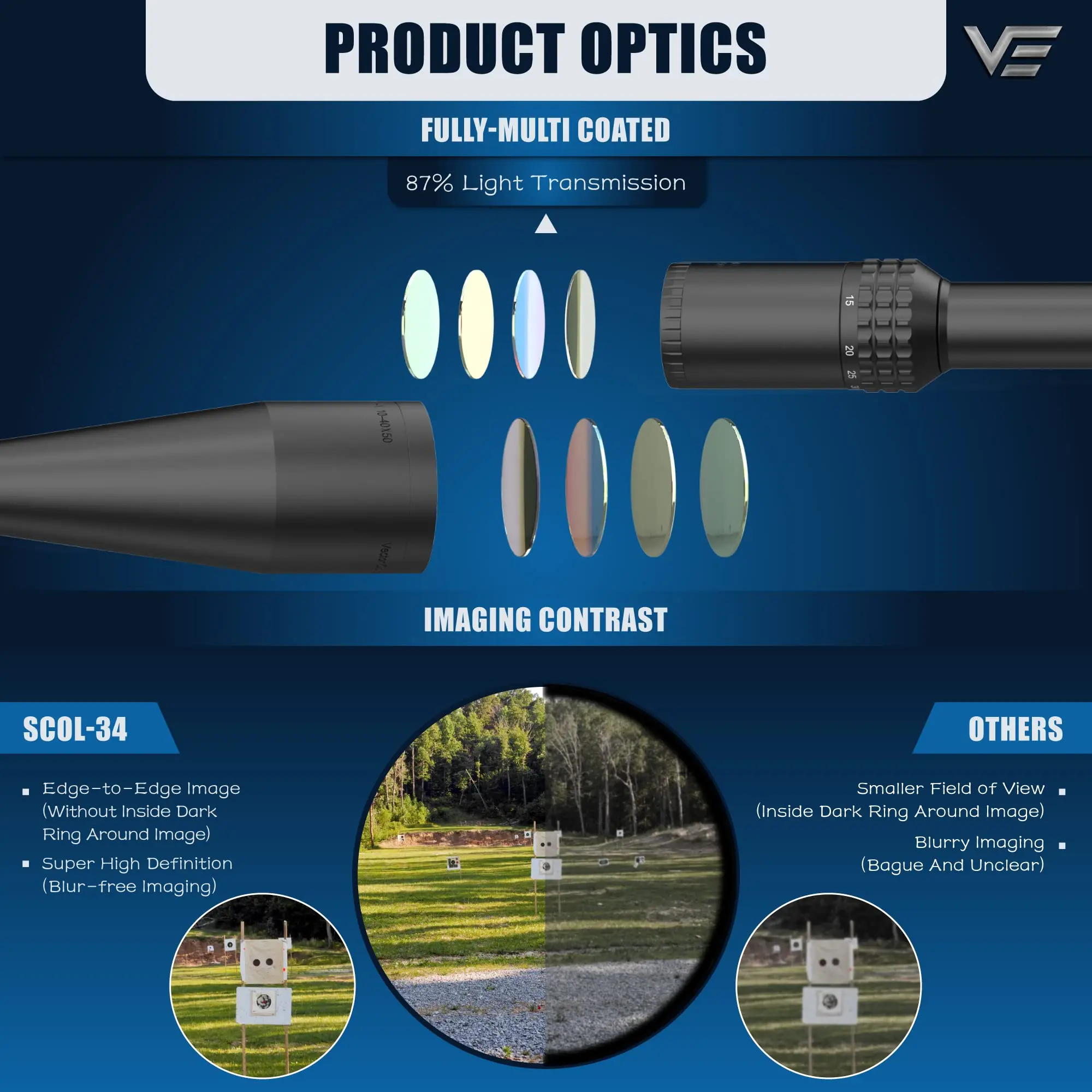 Rifleprimers|vector Optics Sentinel-x 10-40x50 Riflescope
