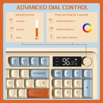 MAMBASNAKE x ZIYOU LANG M96 Wireless Gaming keyboard, Knob Control Bluetooth/2.4G Wireless Mechanical Feeling Keyboard 4