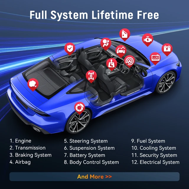 THINKCAR BD6 OBD2 Scanner for Car,All System Car Code Readers Scan Tools for iPhone & Android Wireless OBD2 Auto Diagnostic Tool 3