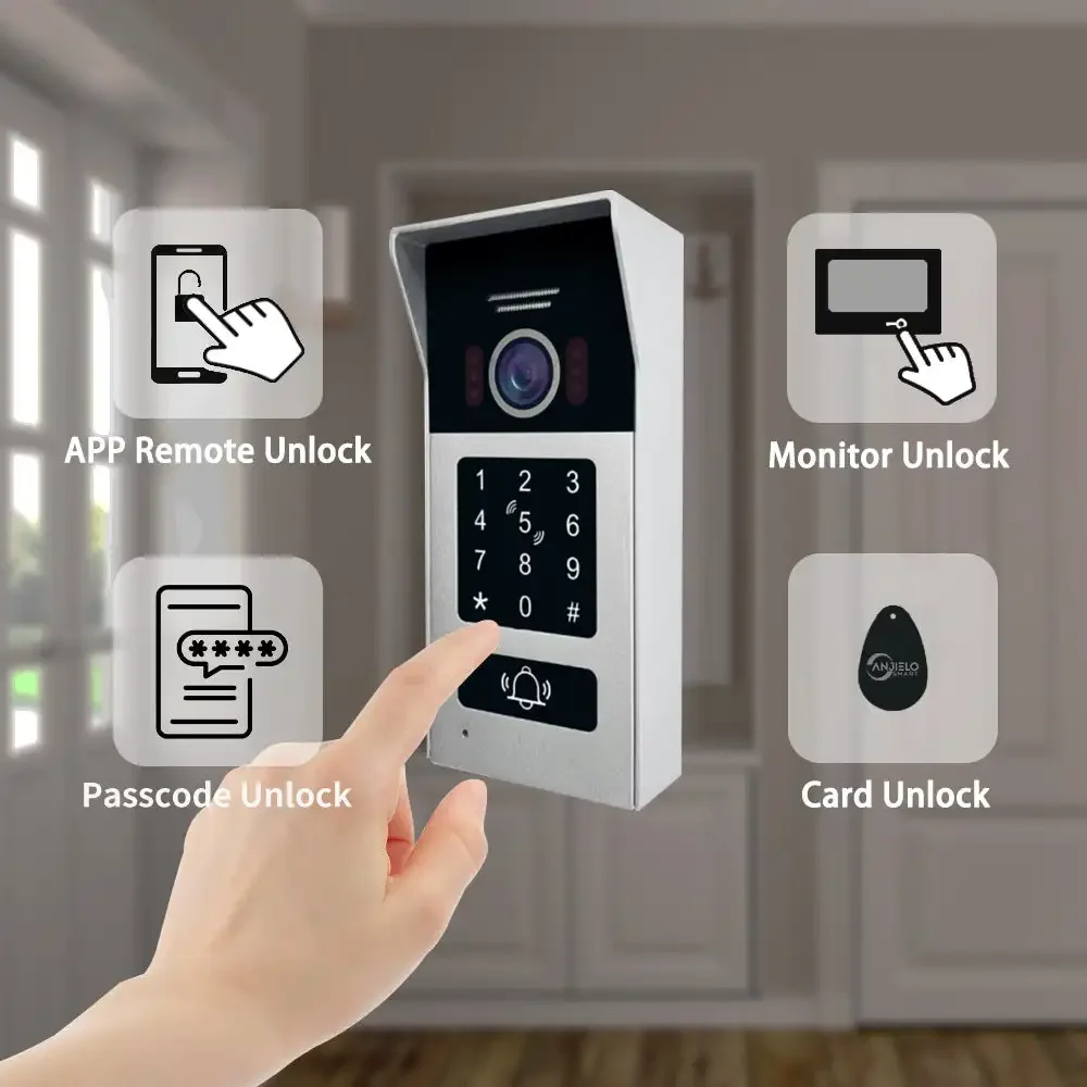 Citofono Da Incasso 2 Famiglie Citofono Video 2 Famiglie Da - Foto 11