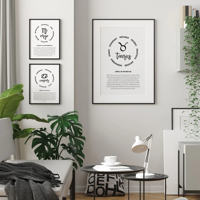 Nordic Zodiac Constellations Inspirational Canvas Art Print