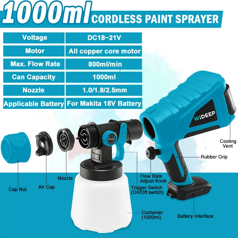 18V 1500W Electric Cordless Spray Gun High Power HVLP Paint Sprayer Auto Furniture Steel Coating Airbrush For Makita 18V Battery 2