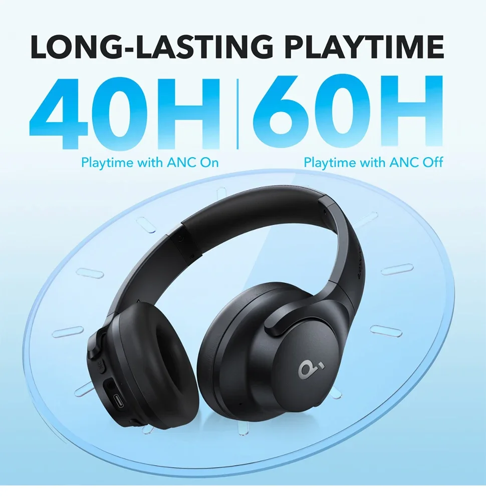 Wireless Bluetooth Active Noise Cancelling Headphones