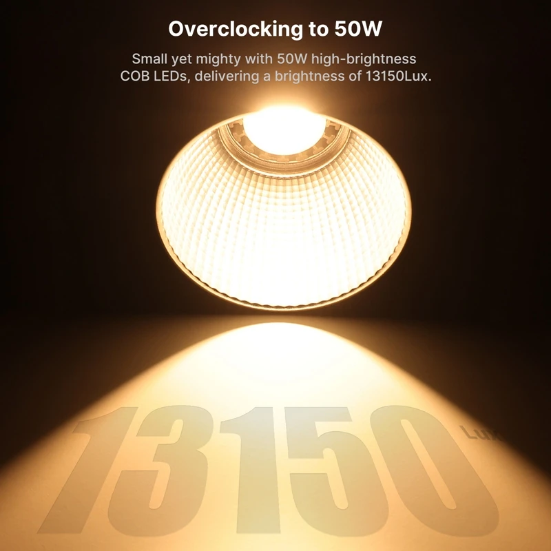 Ulanzi L023 40W Pro Video Light 3400mAh 2500-6500K Bi-color Photograph COB Led Video Light CRI 95+ for Outdoor Livestream