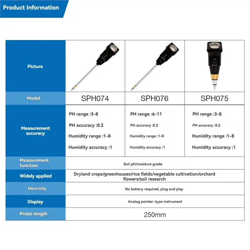 A13E-토양 수분 측정기 토양 PH 측정기 휴대용 산도 습도 감지기 분석기 A