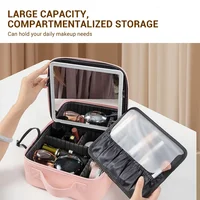 Smart LED Cosmetic Case with Mirror Cosmetic Bag Travel Makeup Bags for Women Fashion Portable Storage Bag Travel Makeup Bags 2