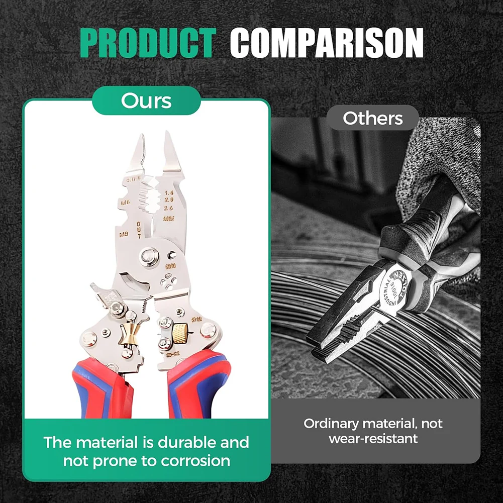13-in-1 Foldable Decrustation Plier with Voltage Tester Wire Repair Tool Pliers Cable Scissors for Cutting and Pulling Wires