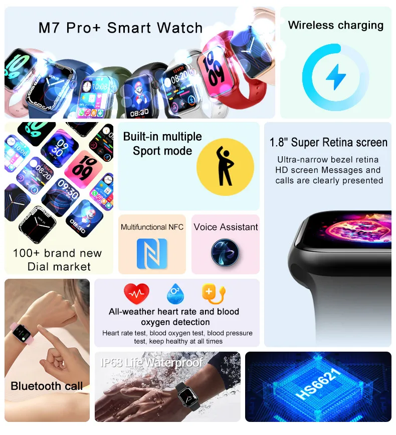  M7 Pro + 1.8 ġ Ǯ ġ  ȭ Ʈ ġ NFC    Ʈ  Ŀ  ð