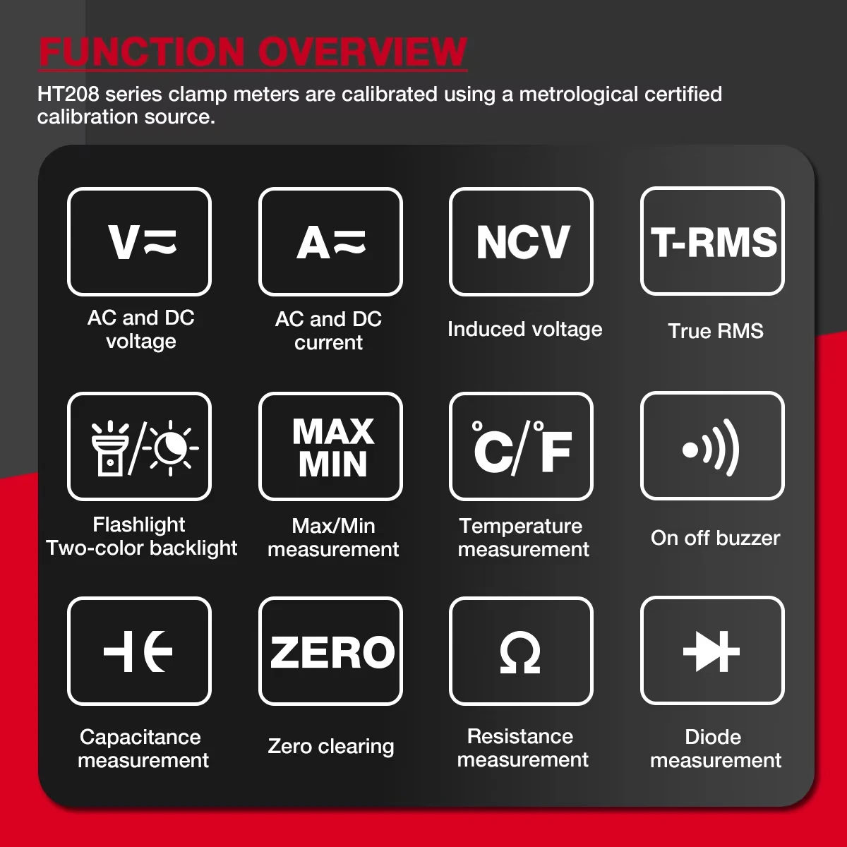 dsc-products