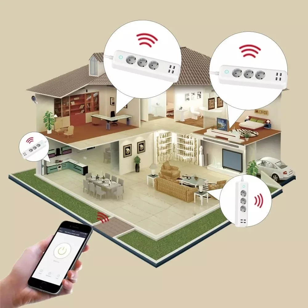 

High Quality Custom Home Central Automation Control Panel Products Wireless Smart Home System with Zigbee Hub Gateway