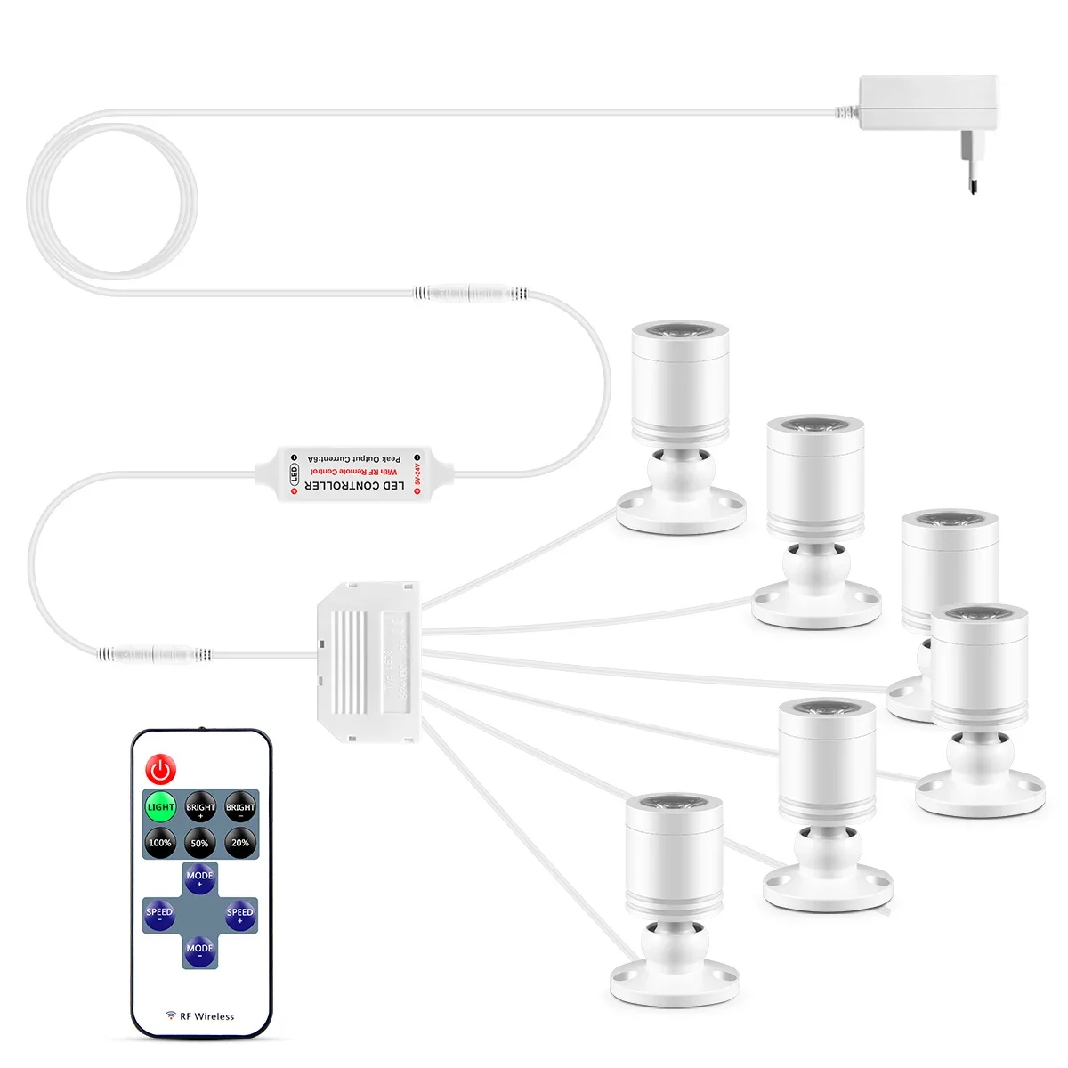 Enhanced LED Spot Light with RF Remote Control - Dimmable Mini Aluminum Ceiling Lamps for Kitchens and Retail Spaces