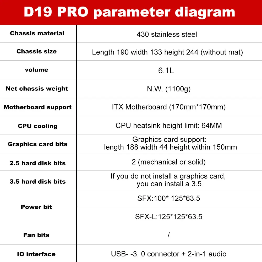 D19 Pro version capacity 6.1L Mini ITX Chassis Game Computer