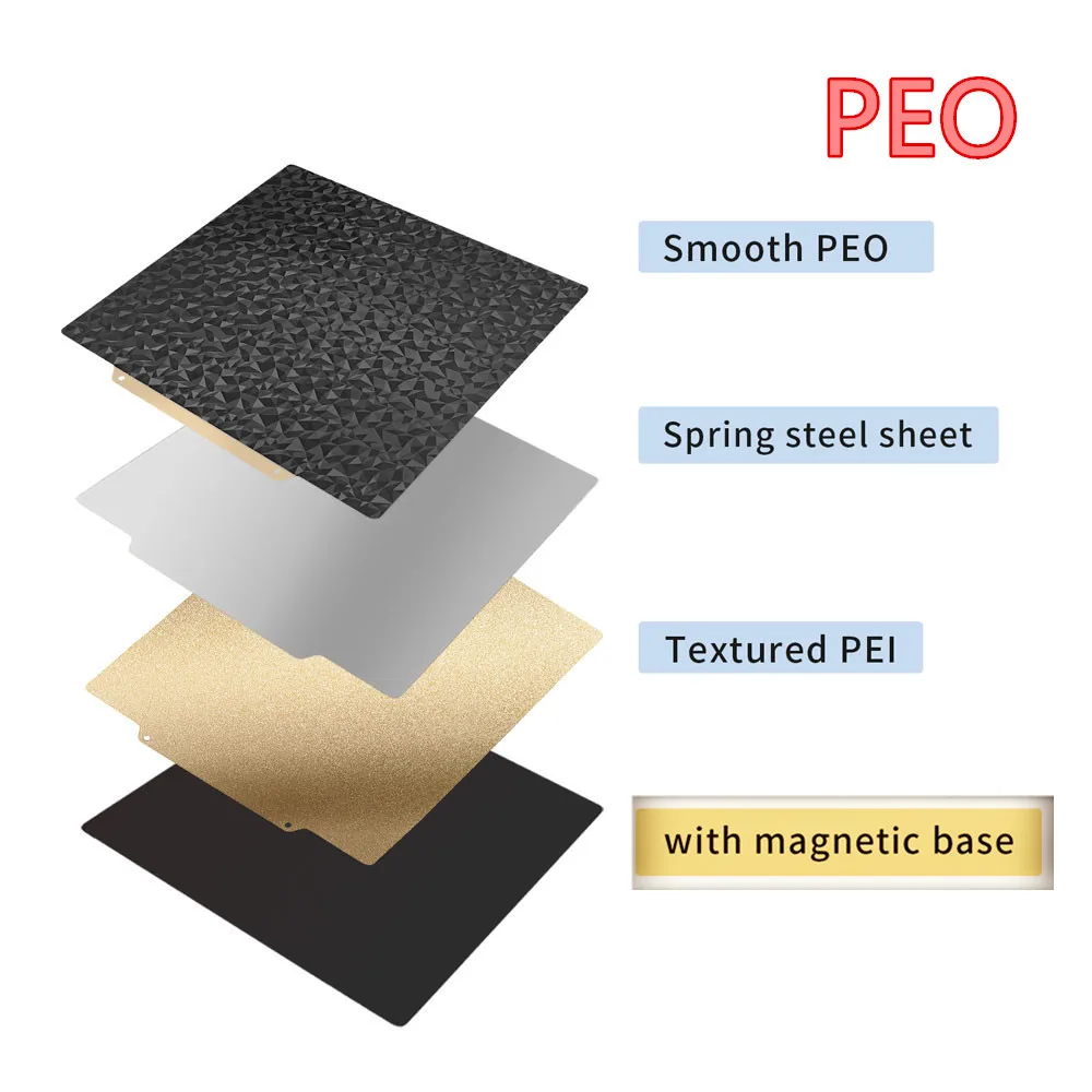 8-Quart Digital Air Fryer