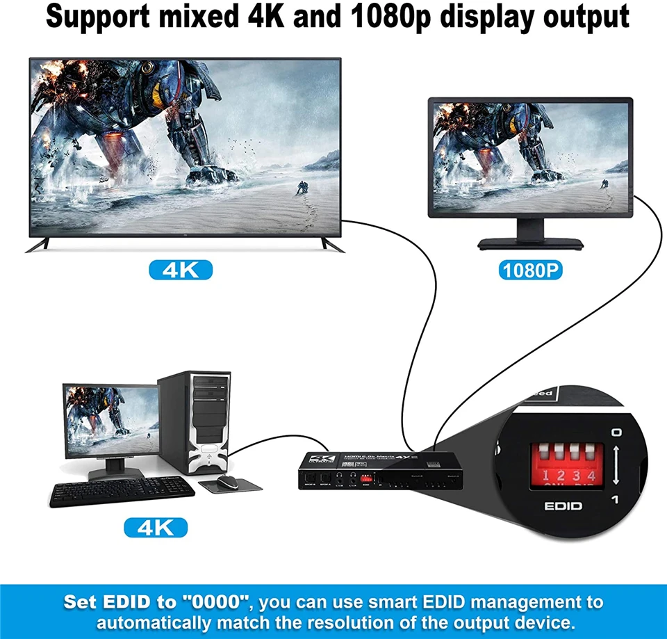 2023 HDMI Ʈ ġ ø, SPDIF L/R 3.5mm HDR HDMI ȣȯ ġ ARC, PS5 , 4K @ 60Hz, 4 in 2 out, 4x2