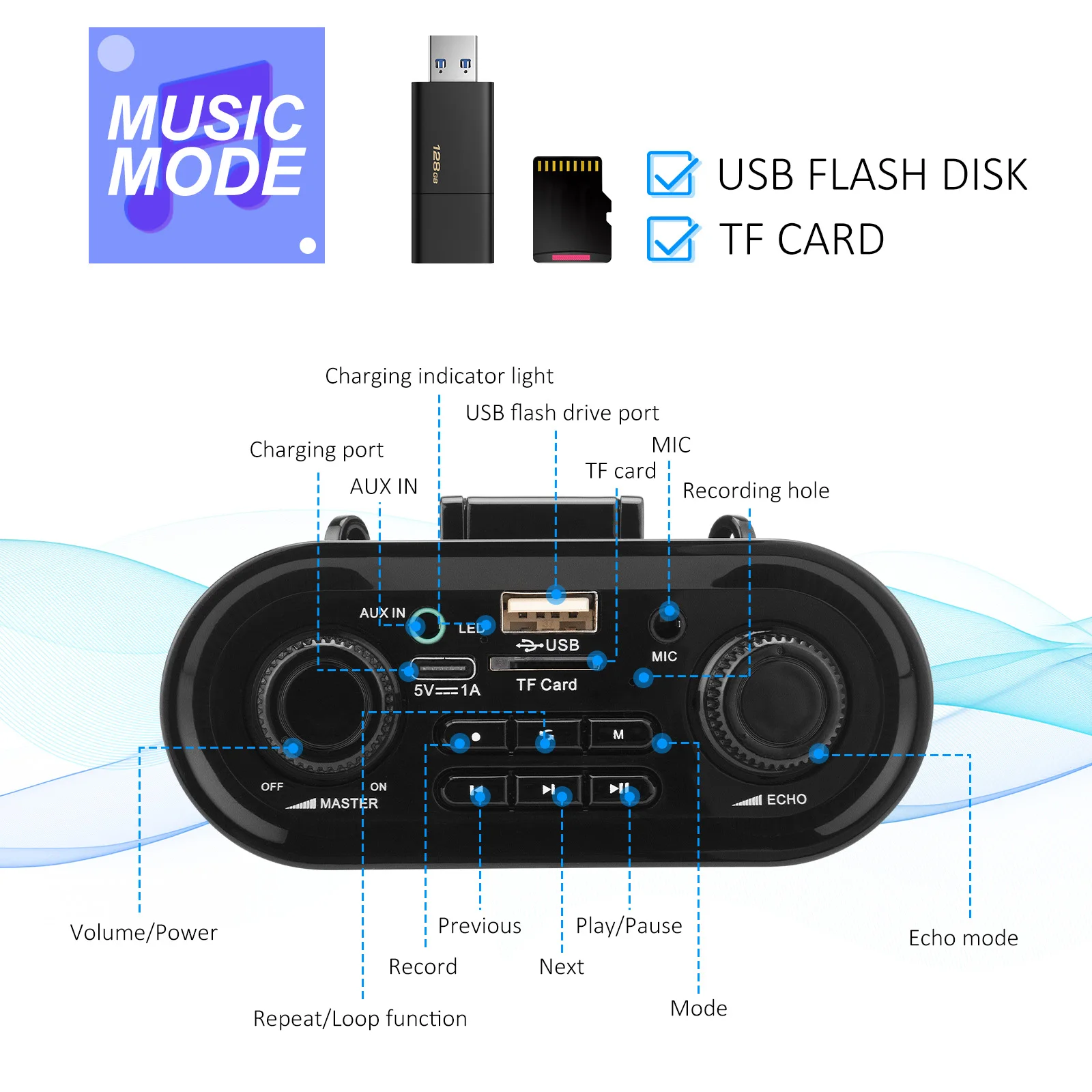 Headworn Microfono Altoparlante Amplificatore vocale Registratore Microfono Altoparlante Audio Mini Wired Mikrofon Mike Sound Kit batteria Auricolare - immagine 4