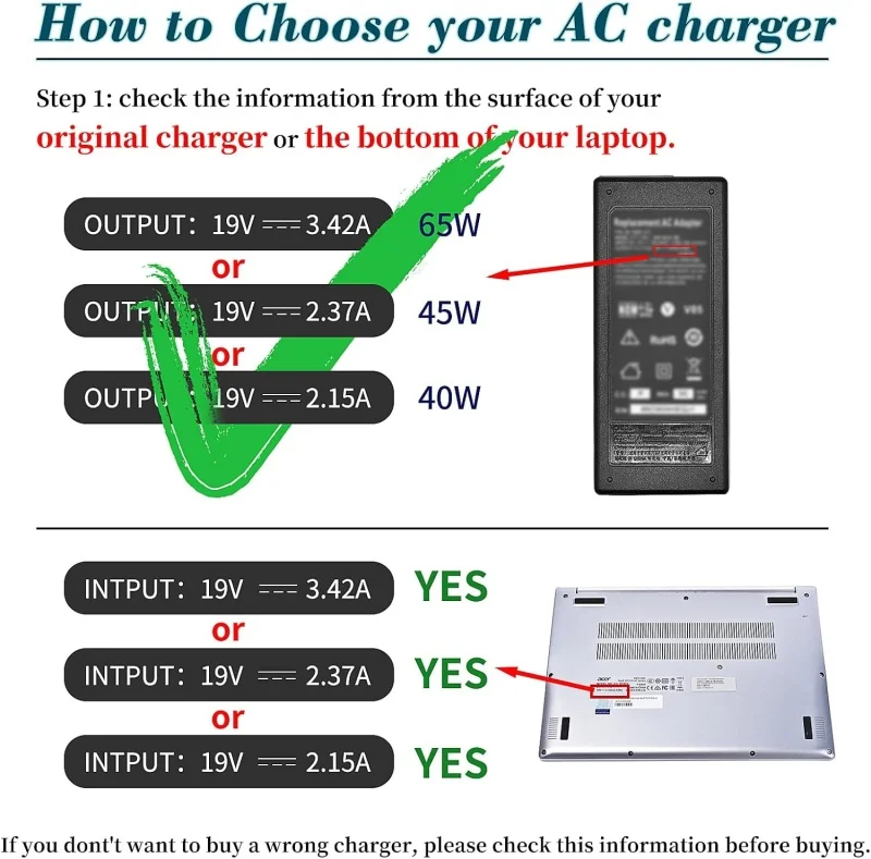 Chargeur Secteur 65W Pour Acer Aspire N16C2 Et Autres PC Portables, 19V - Neuf