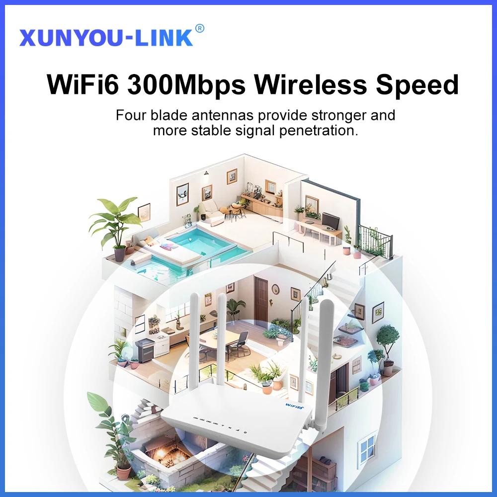 WiFi Router 4G SIM High Speed WiFi6 Wireless 300Mbps Support 32 Device Four Antennas
