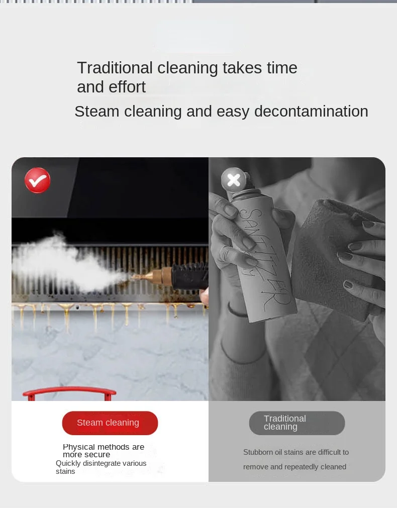Description Picture 3 of itemHousehold Handheld Electric Steam Cleaner For Cleaning Kitchen Hood Air Conditioners 110V 220V