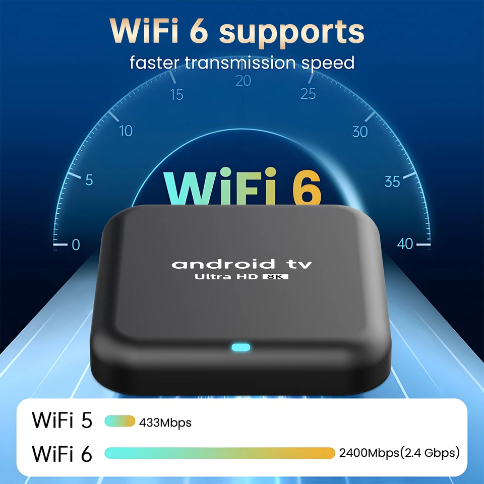 ADDCOLOR Android TV Box, Android 13 TV Box 2GB RAM 16GB ROM RK3528 Quad-Core 64bit Cortex-A53 support 2.4/5.0GHz WiFi6 BT5.0 HD 8K 10/100M Ethernet HDMI 2.0