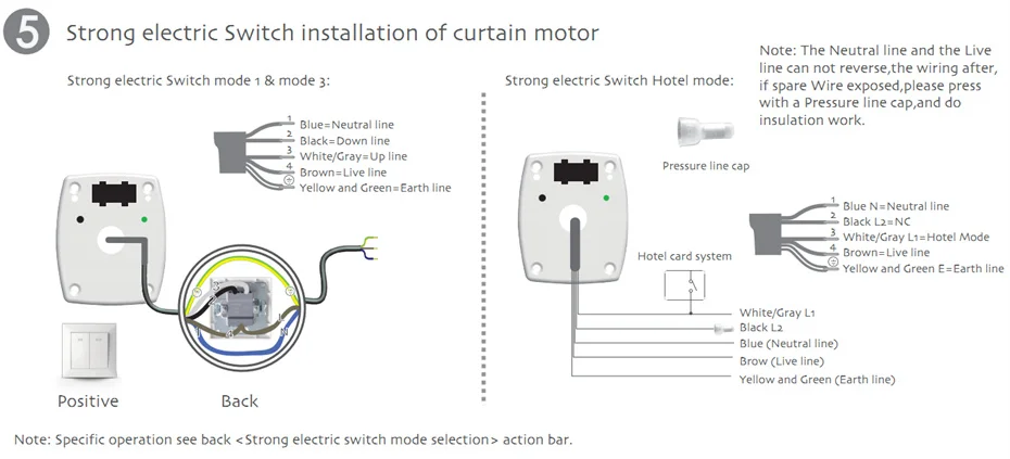 DT82TV, 5 fios, 100-240V, 50, 60Hz, RS485,