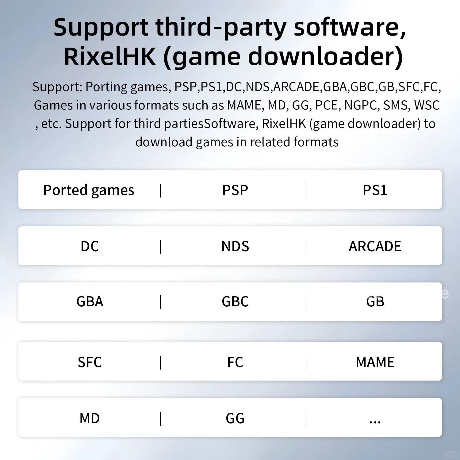 ANBERNIC RG35XXPro Retro-Handheld-Spielkonsole RG 35XXPro Gaming-Player unterstützt WLAN-Streaming-Controller und HD-TV-Ausgang_voghion.com