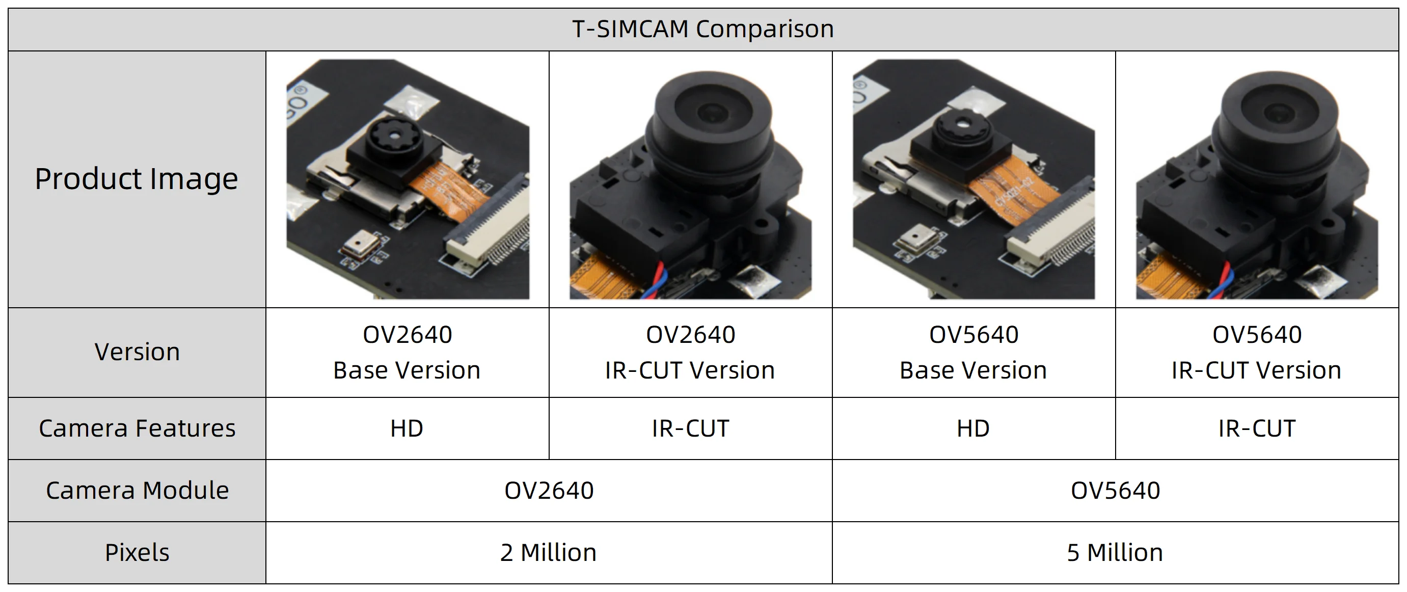 5.0 Módulo sem fio OV2640 OV5640 ESP32-S3 Câmera Adaptar IR-CUT SIM