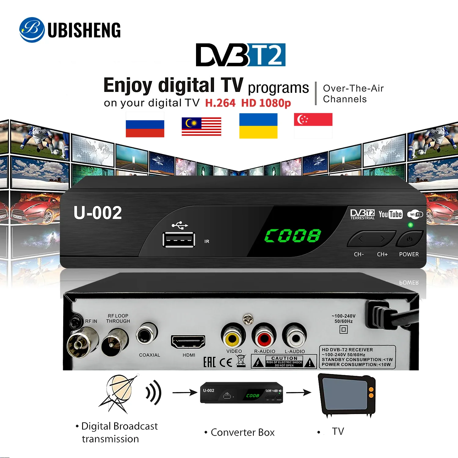 Sintonizador Decodificador mas Antena Digital Tv Tdt Canales Hd